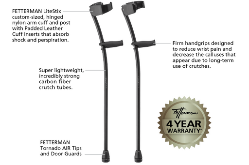 CUSTOM Black Phantom Ultra Lightweight Carbon Fiber Crutches - Thomas Fetterman Inc.